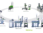 Kelch Precision