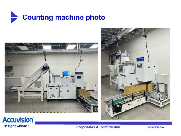 Acv Machine Intro 2023 Counting Machine Page 6