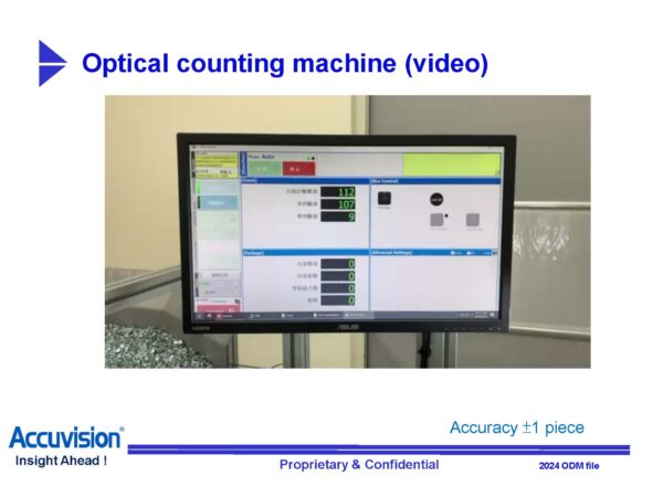 Acv Machine Intro 2023 Counting Machine Page 8