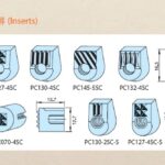 Carbide Insert