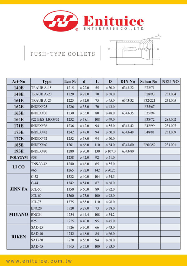 Catalog Collet 2026 Page 03