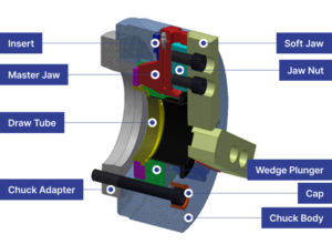 Chuck Parts 00 En