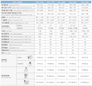 S Sec 02 04 09 Pro Chart Img 01 01