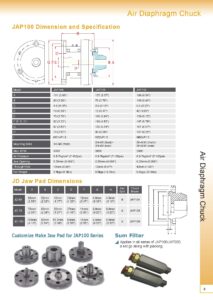 Cataloge 2022 Page 03