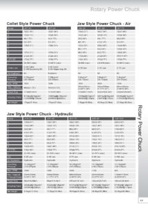 Cataloge 2022 Page 15