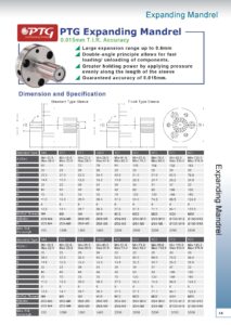 Cataloge 2022 Page 17