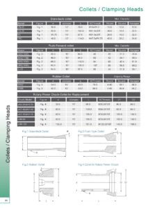 Cataloge 2022 Page 22