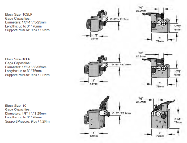 Concentricity Gage 10 Models