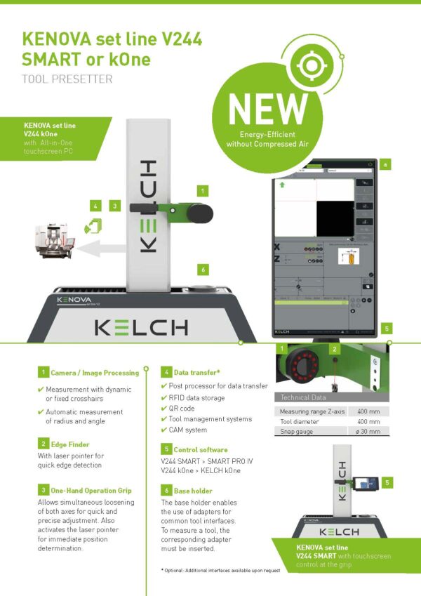 Kelch Kenova Set Line V244 Flyer 4seitig Eng Web Page 2