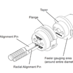 Hsk Tool Changer Alignment Gauges Tacpm1115