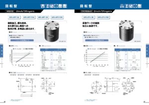把持堅固airchuck Page 16