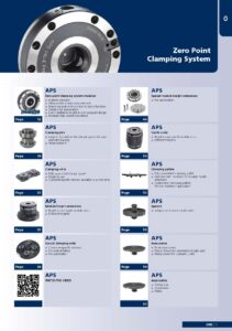 231031 Aps Catalogue En Page 03