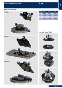 231031 Aps Catalogue En Page 43