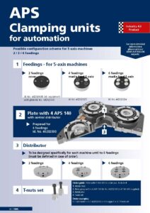 231031 Aps Catalogue En Page 44