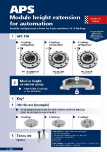 231031 Aps Catalogue En Page 46