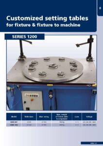231031 Aps Catalogue En Page 69