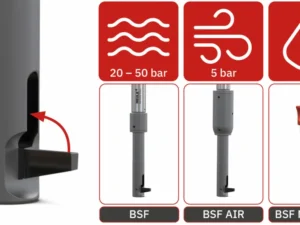 2990 Bsf Aktivierungsarten Mit Icons Red