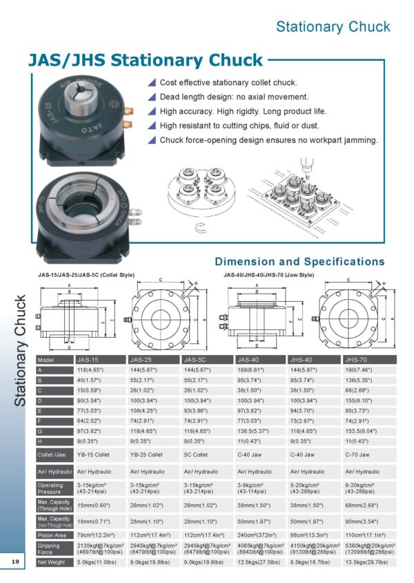 Cataloge 2022 Page 20