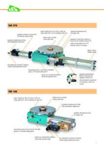 Gpa Tavole Rotanti Pneumatiche Pneumatic Rotary Tables Rev 08 Page 07